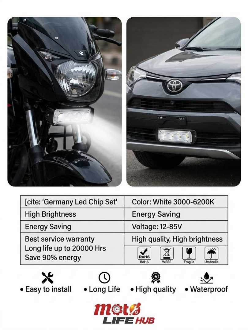Xpeedra,30W,High-Performance,LED,Fog,Light