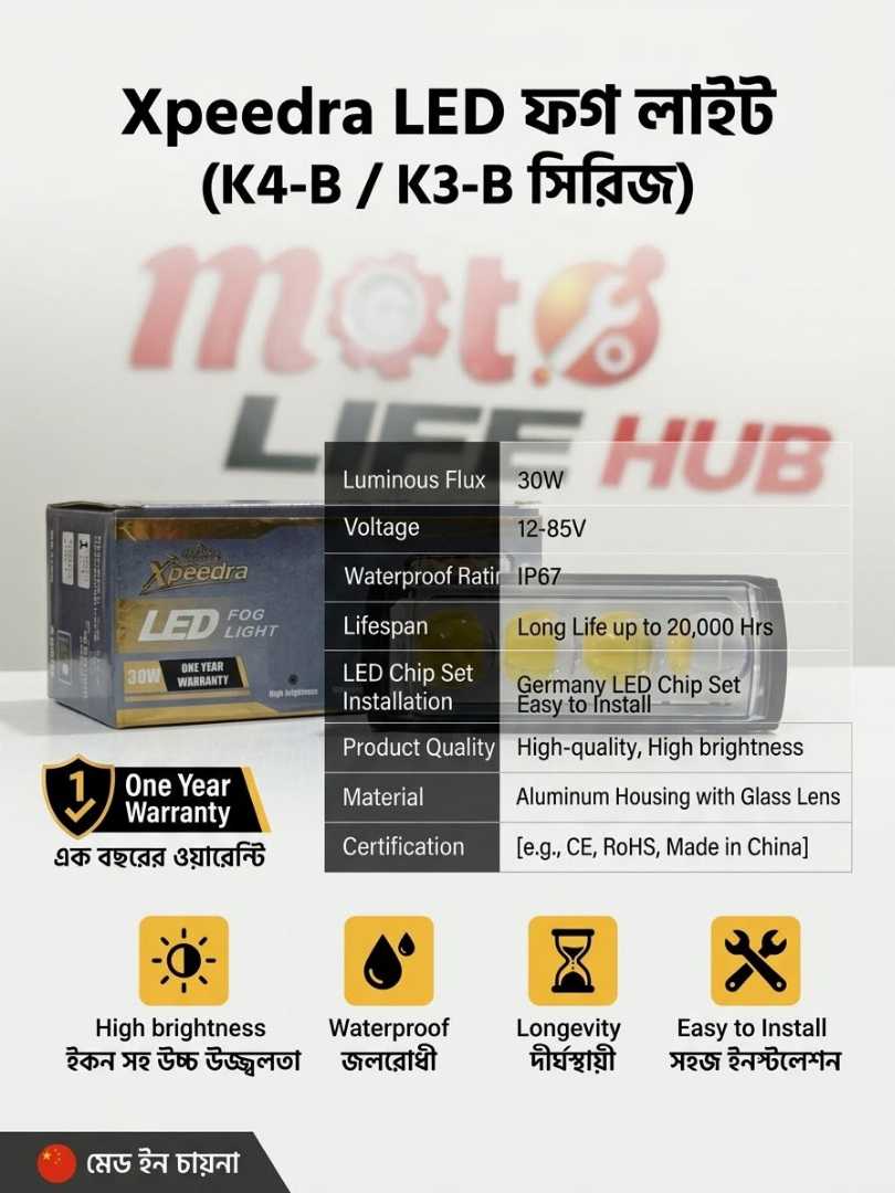 Xpeedra,30W,High-Performance,LED,Fog,Light