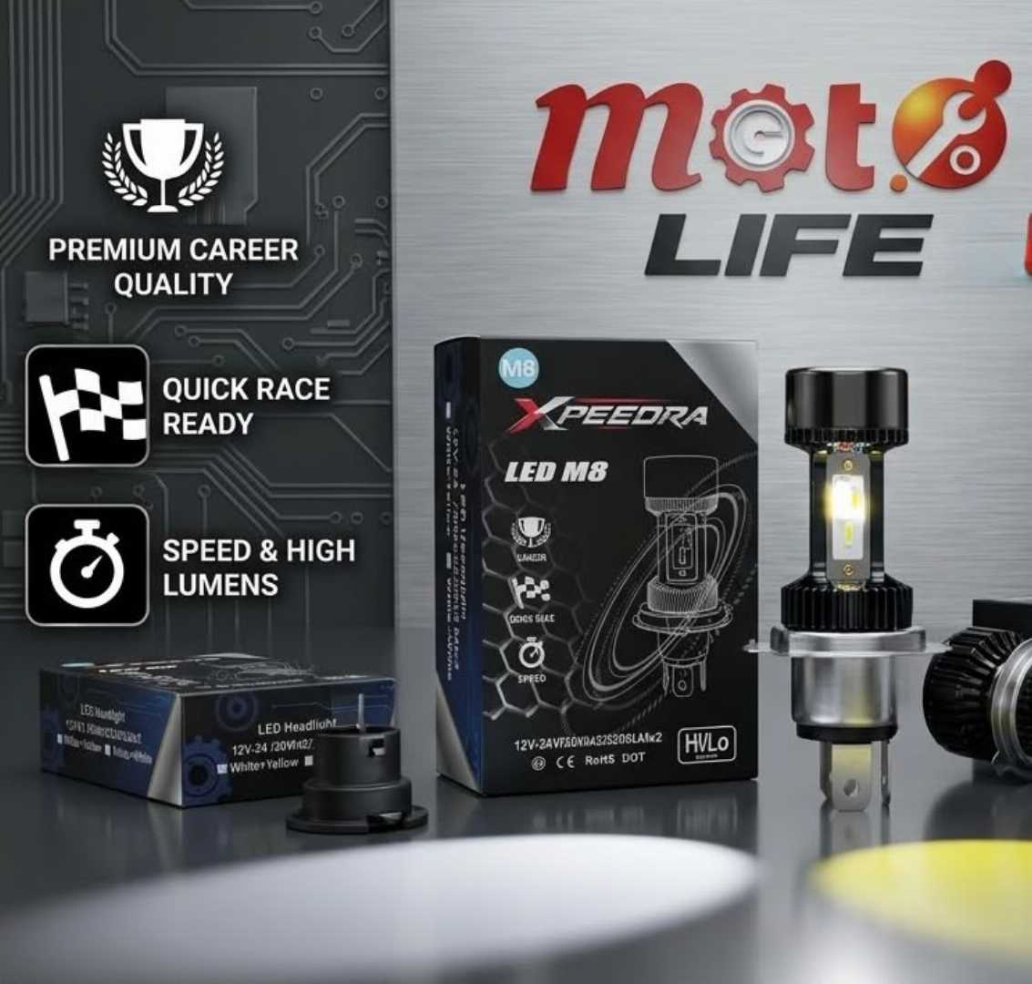 Xpeedra,LED,M8,Pro,Headlight,Kit