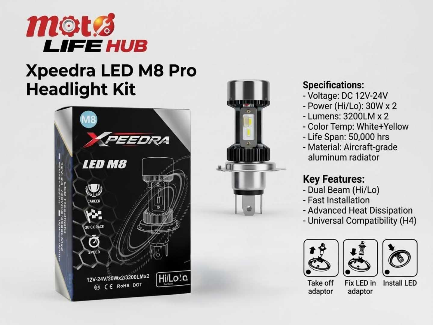 Xpeedra,LED,M8,Pro,Headlight,Kit
