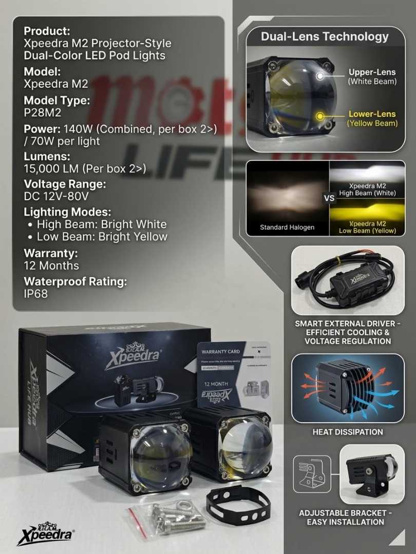 Xpeedra,M2,Dual-Beam,LED,Fog,Lights