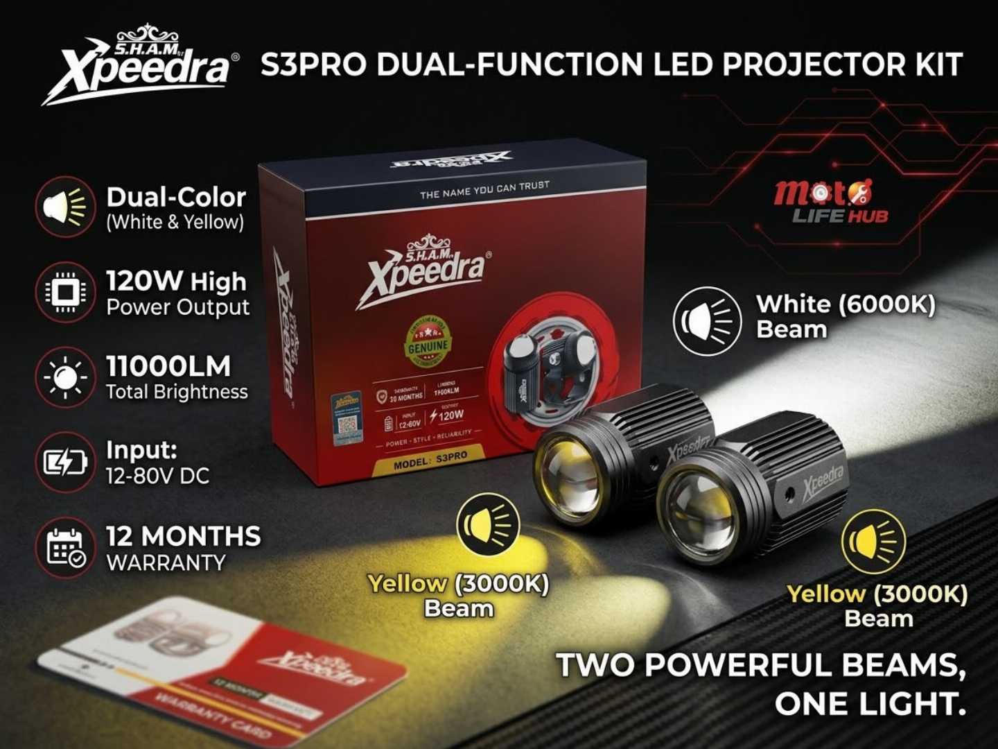 Xpeedra,S3PRO,Dual-Function,LED,Fog,Light
